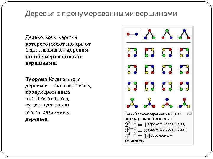 Проект 364 1730 год