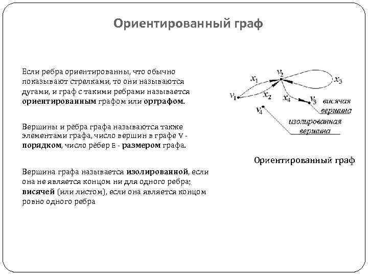 В ориентированном графе ребра называются