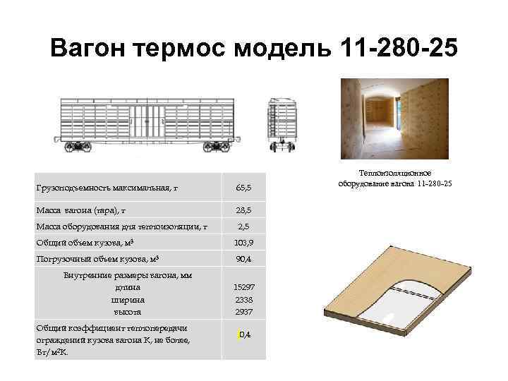 Вагон термос модель 11 -280 -25 Грузоподъемность максимальная, т 65, 5 Масса вагона (тара),