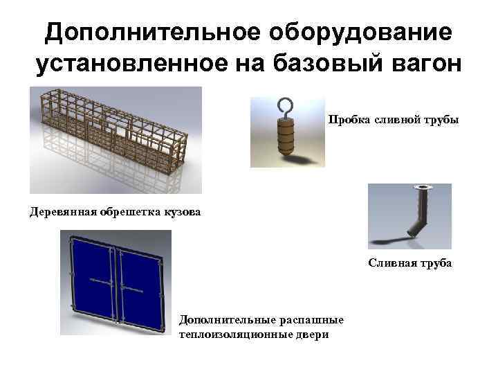 Дополнительное оборудование установленное на базовый вагон Пробка сливной трубы Деревянная обрешетка кузова Сливная труба