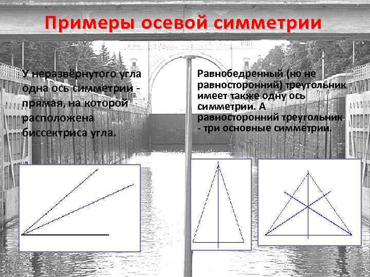 Примеры осевой симметрии У неразвёрнутого угла одна ось симметрии - прямая, на которой расположена