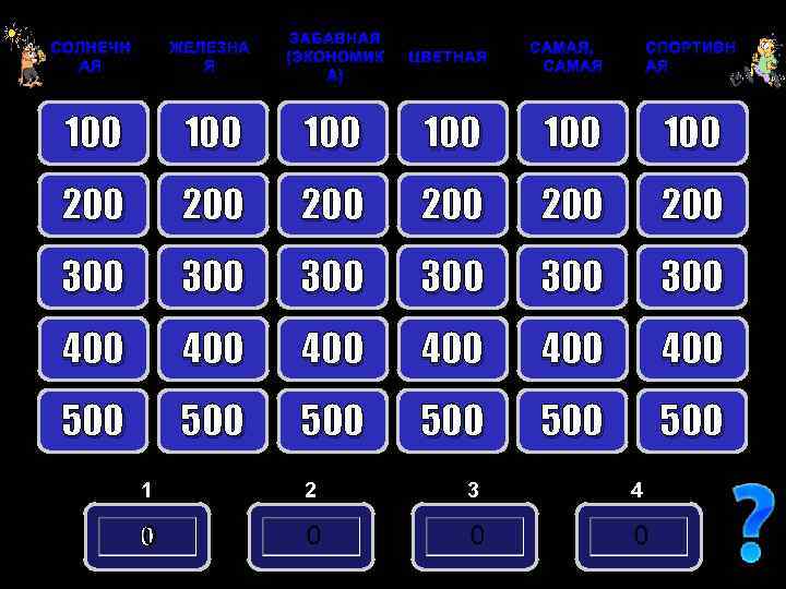 СОЛНЕЧН АЯ ЖЕЛЕЗНА Я ЗАБАВНАЯ (ЭКОНОМИК А) 100 100 100 200 200 200 300