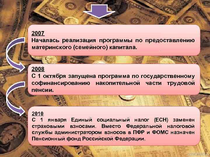 2007 Началась реализация программы по предоставлению материнского (семейного) капитала. 2008 С 1 октября запущена