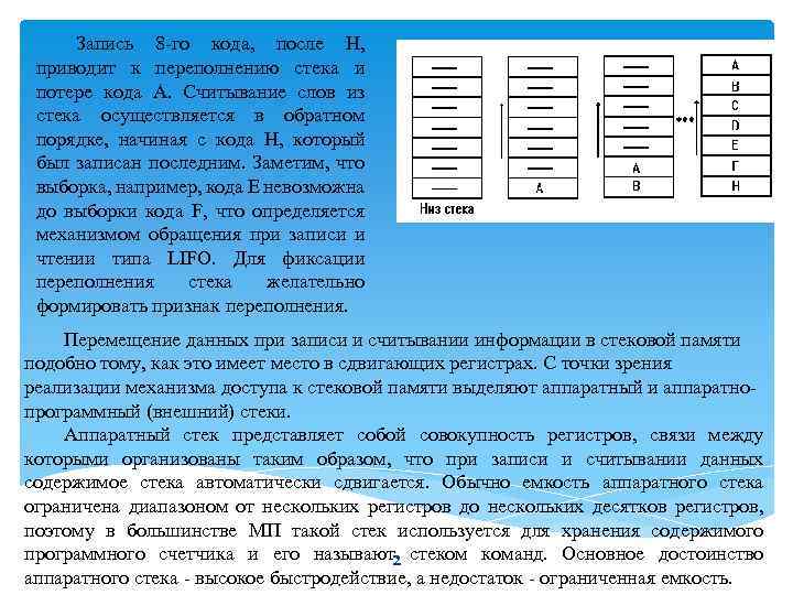 Запись 8 -го кода, после H, приводит к переполнению стека и потере кода A.