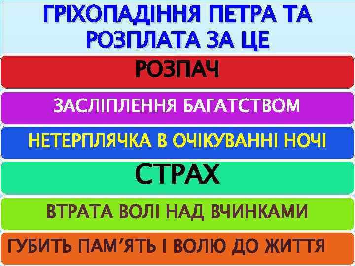 ГРІХОПАДІННЯ ПЕТРА ТА РОЗПЛАТА ЗА ЦЕ ПОЧУТТЯ РОЗПАЧ ЗАСЛІПЛЕННЯ БАГАТСТВОМ НЕТЕРПЛЯЧКА В ОЧІКУВАННІ НОЧІ