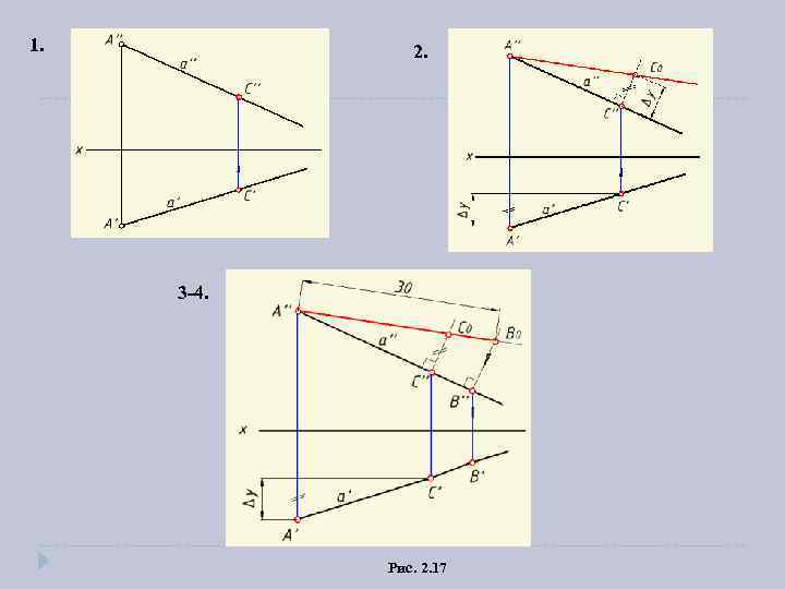 1. 2. 3 -4. Рис. 2. 17 