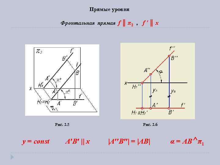 Прямая уровня. Фронтальная прямая уровня. Фронтальная прямая уровня изображена. Фронтальная прямая уровня изображена на чертеже.