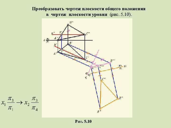 Преобразовать чертеж плоскости общего положения в чертеж плоскости уровня (рис. 5. 10). Рис. 5.