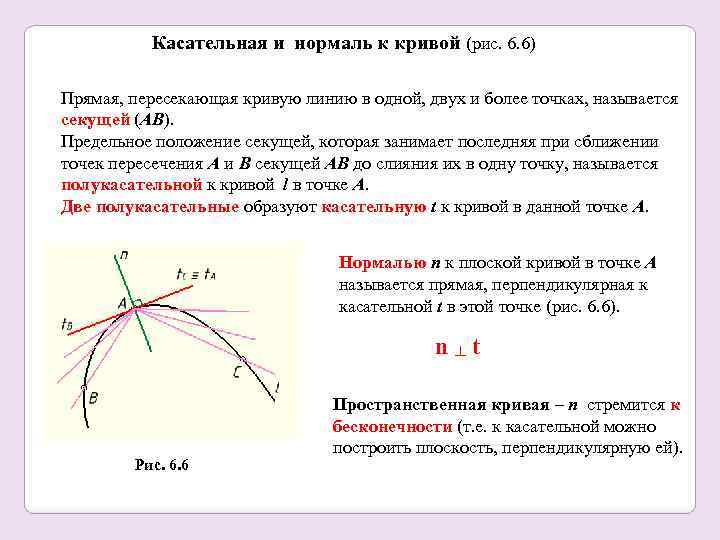 Касательная и нормаль к графику функции