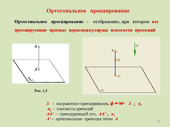 Ортогональное проецирование – отображение, при котором все проецирующие прямые перпендикулярны плоскости проекций Рис. 1.