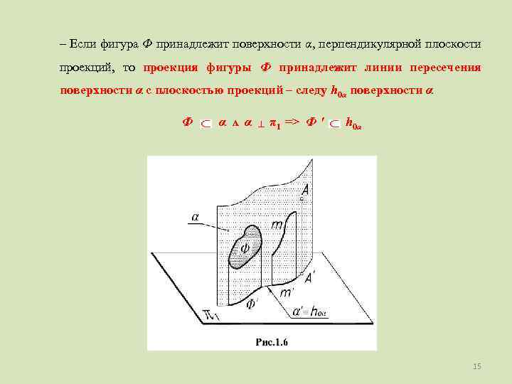 – Если фигура Ф принадлежит поверхности α, перпендикулярной плоскости проекций, то проекция фигуры Ф
