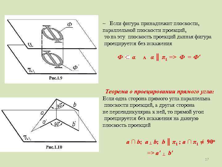 – Если фигура принадлежит плоскости, параллельной плоскости проекций, то на эту плоскость проекций данная