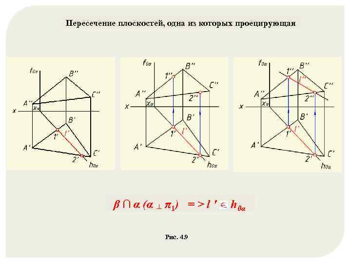 Могут ли прямая и плоскость скрещиваться