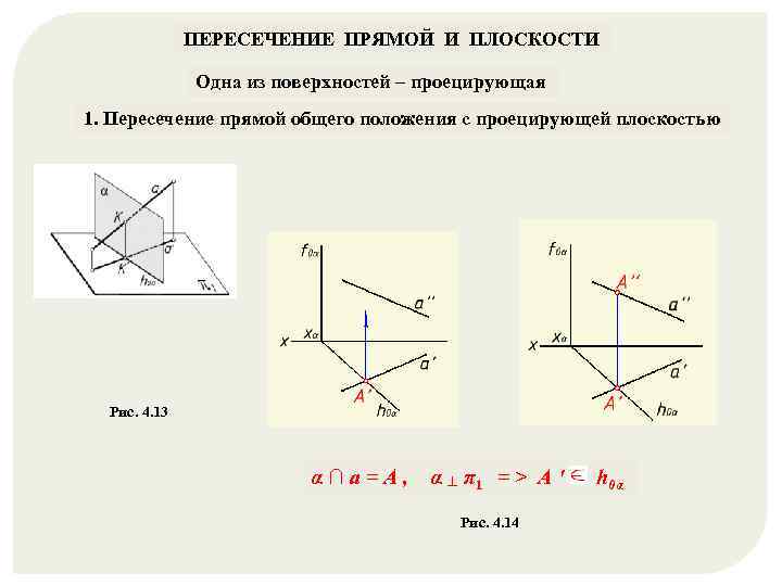 Проецирующая прямая общего положения