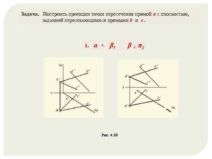 Найти точку пересечения прямых. Построить проекции точки пересечения прямой с плоскостью. Проекции пересекающихся прямых. Нахождение точки пересечения двух прямых на плоскости. Точка пересечения прямой с горизонтальной плоскостью проекций.