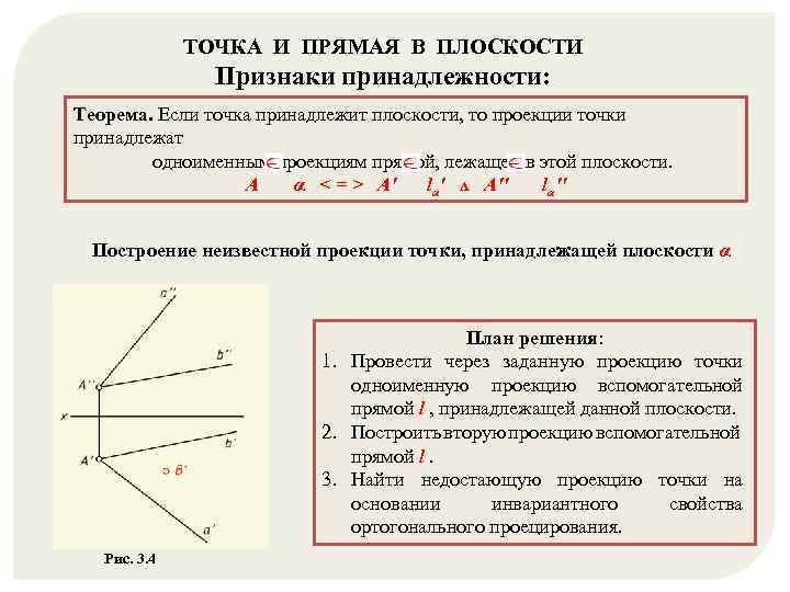 Точка принадлежит прямой. Точка принадлежит плоскости. Принадлежность точки плоскости. Признак принадлежности точки плоскости. Точка прямая плоскость.