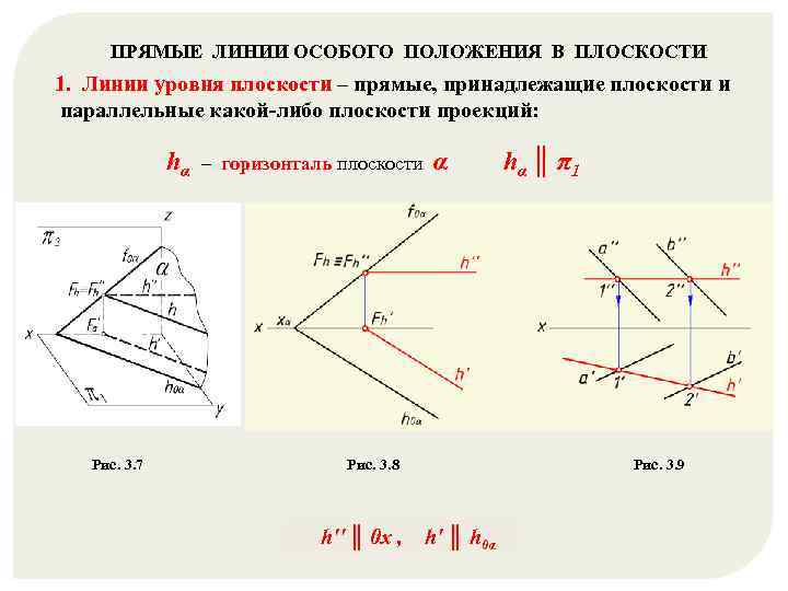 Прямые линии уровня. Линии особого положения, принадлежащие плоскости. Линии особого положения в плоскости. Прямые особого положения в плоскости. Линии уровня плоскости.