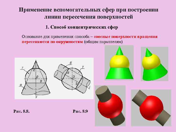 Применение вспомогательных сфер при построении линии пересечения поверхностей 1. Способ концентрических сфер Основание для