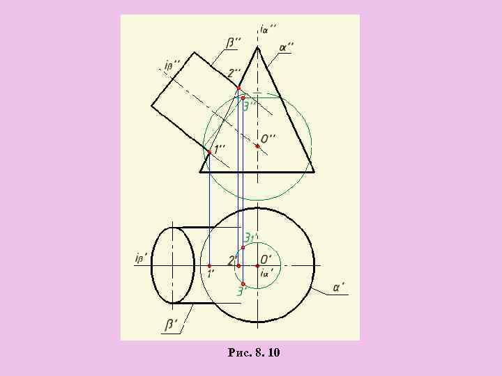 Рис. 8. 10 
