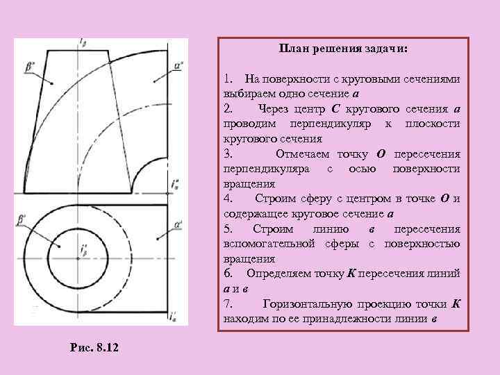 План решения задачи: 1. На поверхности с круговыми сечениями выбираем одно сечение а 2.