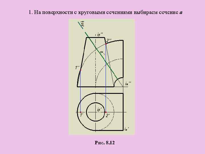 1. На поверхности с круговыми сечениями выбираем сечение а Рис. 8. 12 