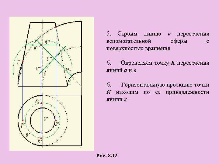 5. Строим линию в пересечения вспомогательной сферы с поверхностью вращения 6. Определяем точку К