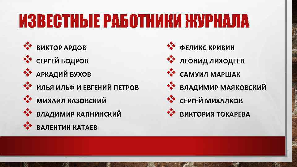 ИЗВЕСТНЫЕ РАБОТНИКИ ЖУРНАЛА v ВИКТОР АРДОВ v СЕРГЕЙ БОДРОВ v АРКАДИЙ БУХОВ v ИЛЬЯ