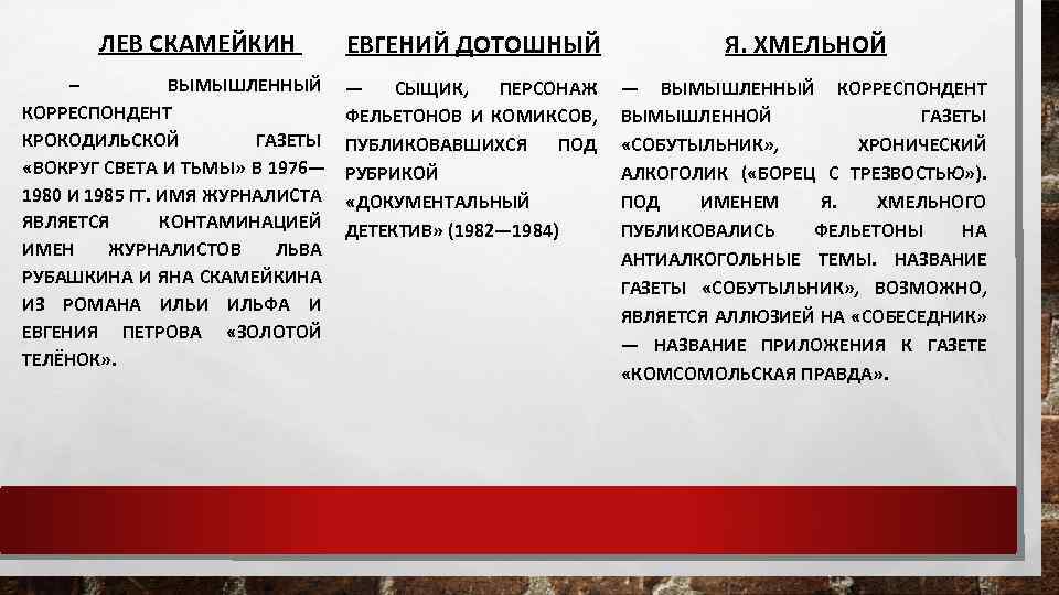 ЛЕВ СКАМЕЙКИН – ВЫМЫШЛЕННЫЙ КОРРЕСПОНДЕНТ КРОКОДИЛЬСКОЙ ГАЗЕТЫ «ВОКРУГ СВЕТА И ТЬМЫ» В 1976— 1980