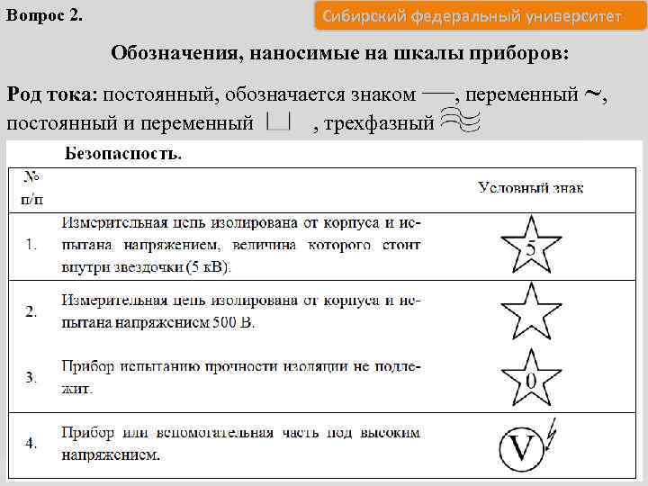 Вопрос 2. Сибирский федеральный университет Обозначения, наносимые на шкалы приборов: Род тока: постоянный, обозначается