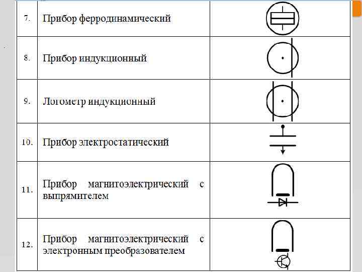 Сибирский федеральный университет . 