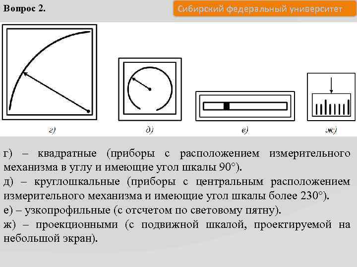 Вопрос 2. Сибирский федеральный университет г) – квадратные (приборы с расположением измерительного механизма в