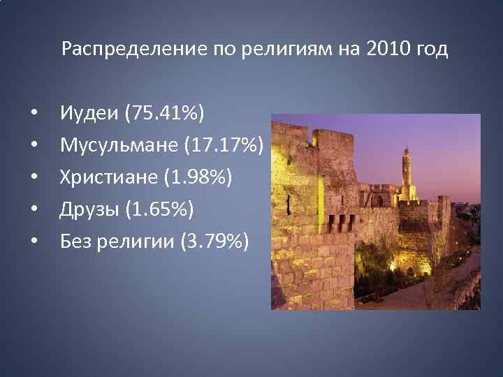 Распределение по религиям на 2010 год • • • Иудеи (75. 41%) Мусульмане (17.