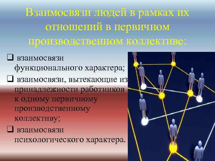 Взаимосвязи людей в рамках их отношений в первичном производственном коллективе: q взаимосвязи функционального характера;