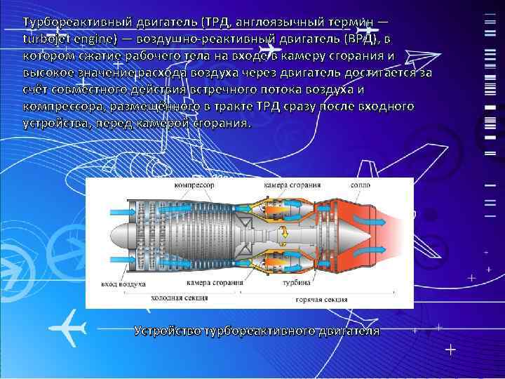 Турбореактивный двигатель (ТРД, англоязычный термин — turbojet engine) — воздушно-реактивный двигатель (ВРД), в котором