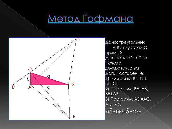 Метод Гофмана F С b D A a c B E Дано: треугольник АВС-п/у