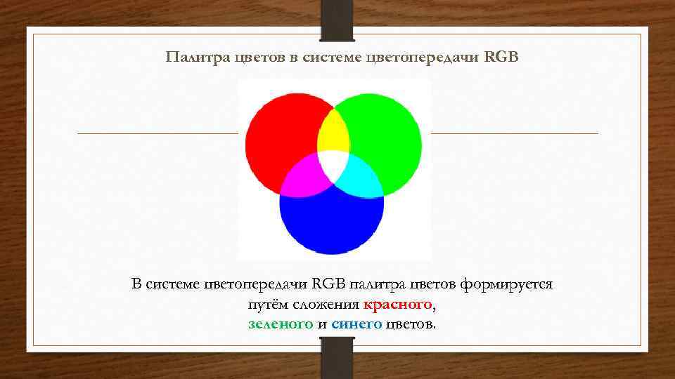 Пиксель минимальный участок изображения которому независимым образом можно задать цвет