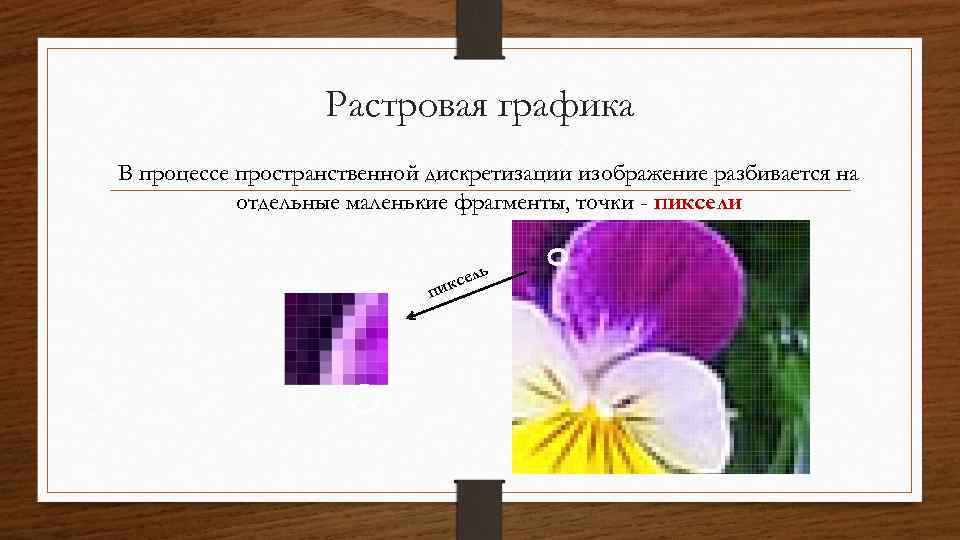 Графические изображения преобразуются путем пространственной дискретизации из аналоговой