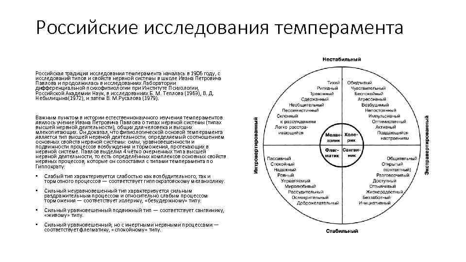Российские исследования темперамента Российская традиция исследования темперамента началась в 1906 году, с исследований типов