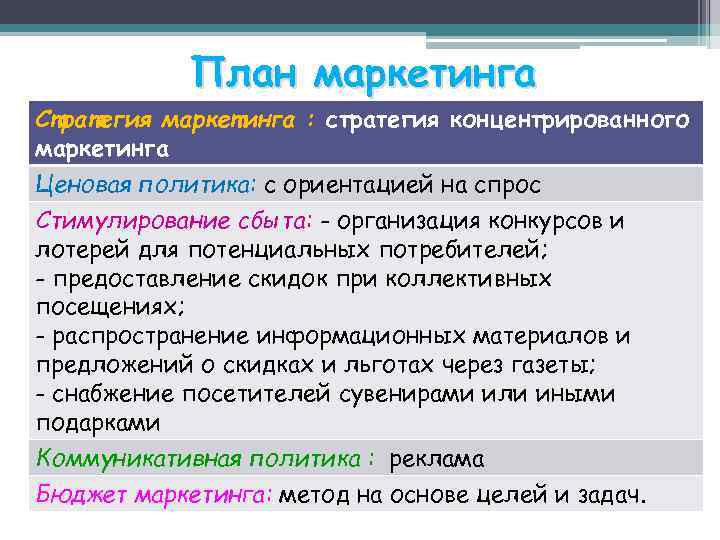 План маркетинга Стратегия маркетинга : стратегия концентрированного маркетинга Ценовая политика: с ориентацией на спрос