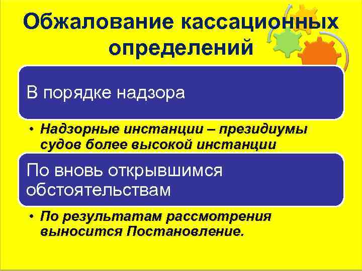 Обжалование кассационных определений В порядке надзора • Надзорные инстанции – президиумы судов более высокой