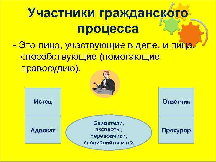 Участники гражданского процесса - Это лица, участвующие в деле, и лица, способствующие (помогающие правосудию).