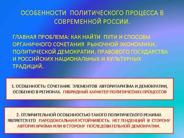 ОСОБЕННОСТИ ПОЛИТИЧЕСКОГО ПРОЦЕССА В СОВРЕМЕННОЙ РОССИИ. ГЛАВНАЯ ПРОБЛЕМА: КАК НАЙТИ ПУТИ И СПОСОБЫ ОРГАНИЧНОГО