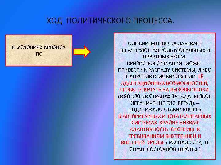 ХОД ПОЛИТИЧЕСКОГО ПРОЦЕССА. В УСЛОВИЯХ КРИЗИСА ПС ОДНОВРЕМЕННО ОСЛАБЕВАЕТ РЕГУЛИРУЮЩАЯ РОЛЬ МОРАЛЬНЫХ И ПРАВОВЫХ