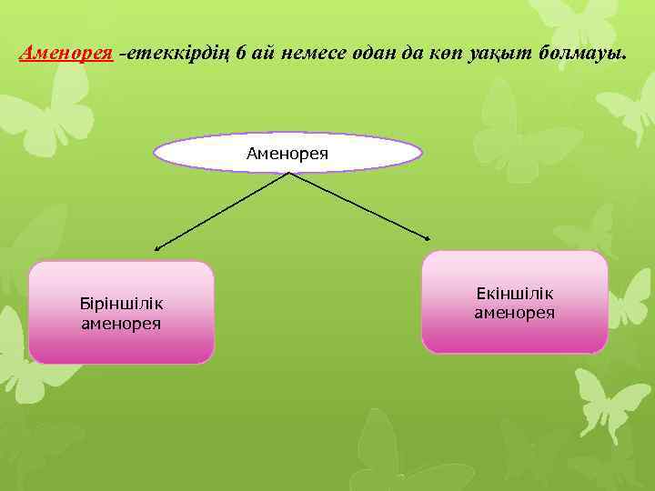 Аменорея -етеккірдің 6 ай немесе одан да көп уақыт болмауы. Аменорея Біріншілік аменорея Екіншілік