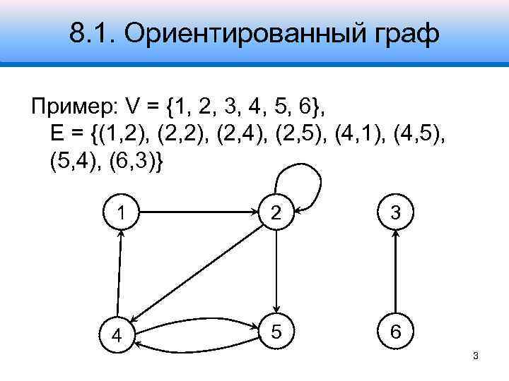 Установите какой из графов приведенных на рисунке 58 является графом отношения х делитель числа у