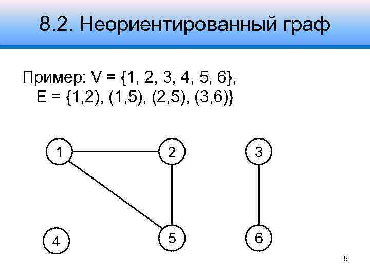 1 графе