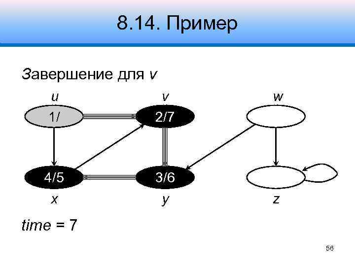 8. 14. Пример Завершение для v u 1/ v 2/7 4/5 3/6 x y