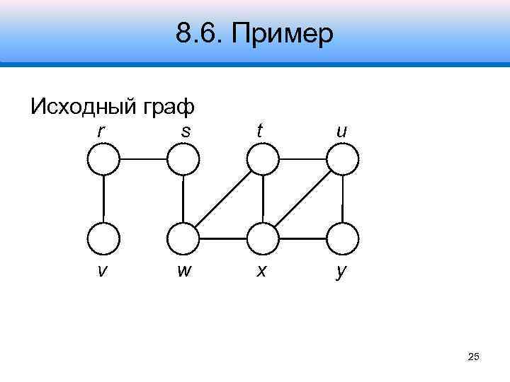 8. 6. Пример Исходный граф r s t u v w x y 25
