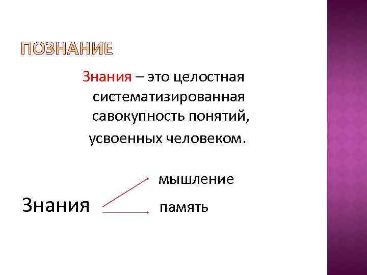 Знания – это целостная систематизированная савокупность понятий, усвоенных человеком. мышление Знания память 