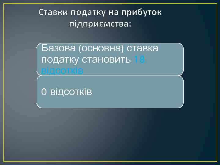 Ставки податку на прибуток підприємства: Базова (основна) ставка податку становить 18 відсотків 0 відсотків
